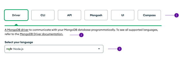 method and language selectors anatomy